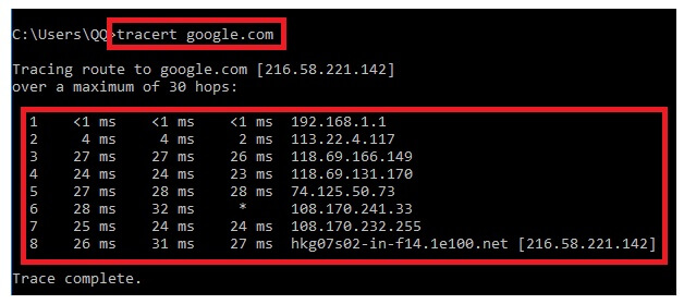 Tracert Là Gì? Hướng Dẫn Cách Sử Dụng Lệnh Tracert Trong CMD