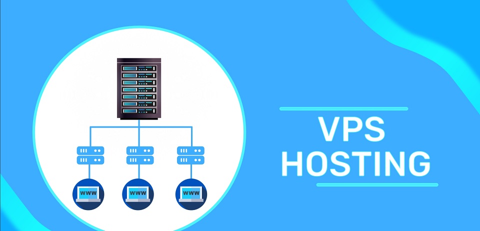 VPS Hosting là gì? Giá thuê VPS Hosting bao nhiêu hiện nay