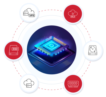 BỔ SUNG THÊM CẤU HÌNH