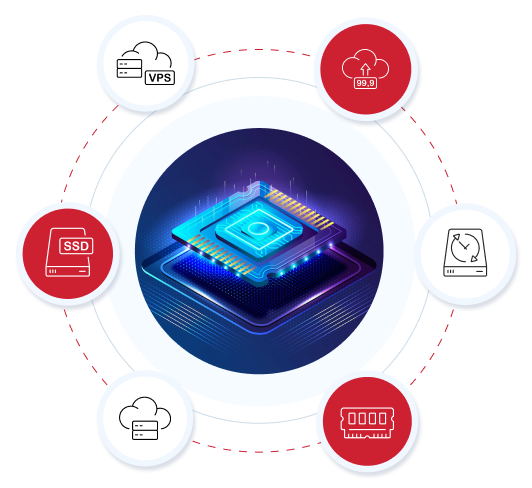 BỔ SUNG THÊM CẤU HÌNH