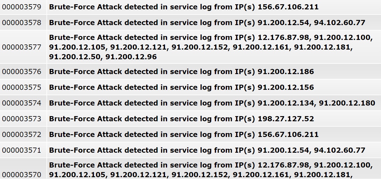 Brute-Force Attack Directadmin