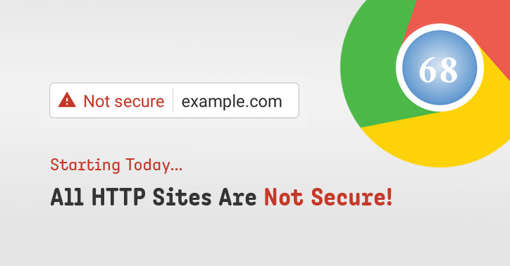 [Tổng hợp] các lưu ý khi cài đặt chứng chỉ SSL cho website http => https không tụt từ khóa