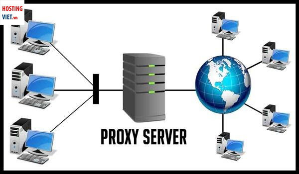 proxy server la gi