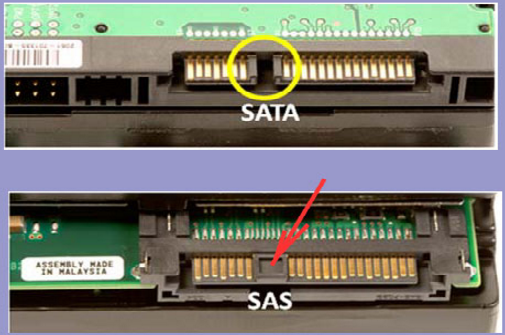 Bế ngoài ổ SAS giống hệt HDD thường (Chuẩn sata). Nhưng cổng giao tiếp có khác đôi chút. Hãy xem ảnh dưới đây: 