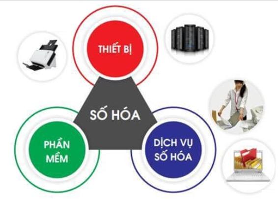 5+ Cách Scan Tài Liệu Thành File PDF Trên Máy Tính Đơn Giản Nhất