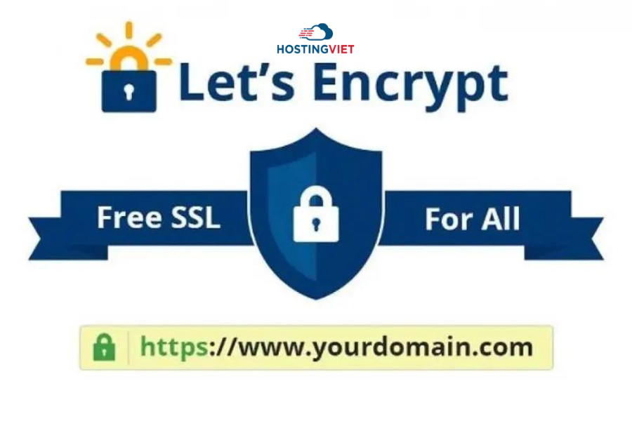 Cách cài SSL cho VPS