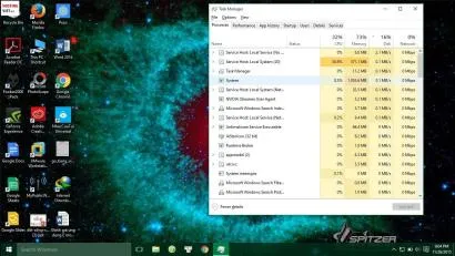 Service Host Là Gì? Cách Tắt Service Host Local System Win 10
