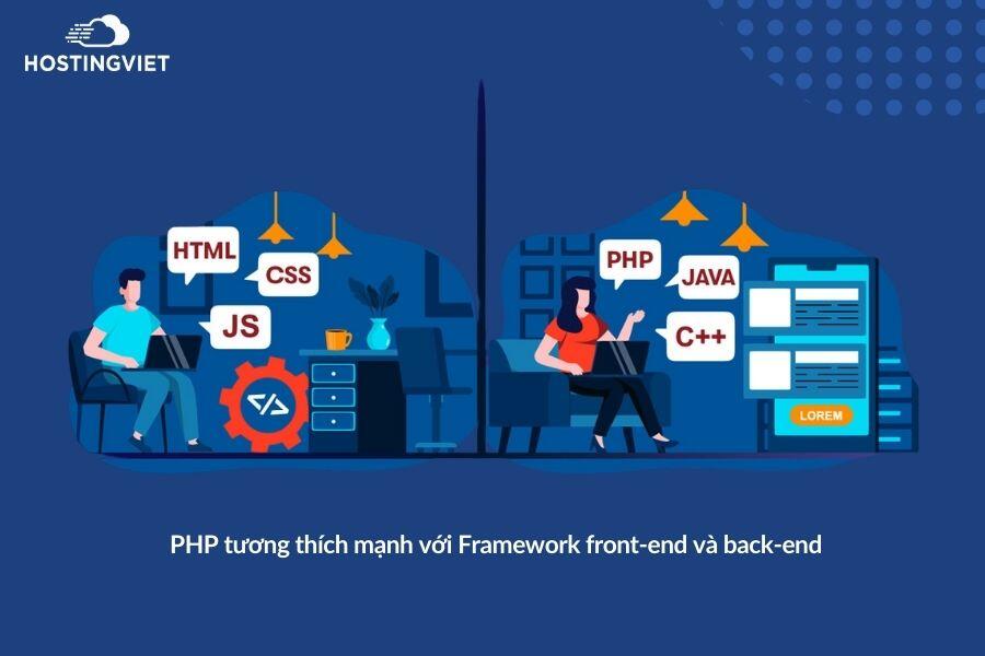 PHP tương thích mạnh với Framework front-end và back-end