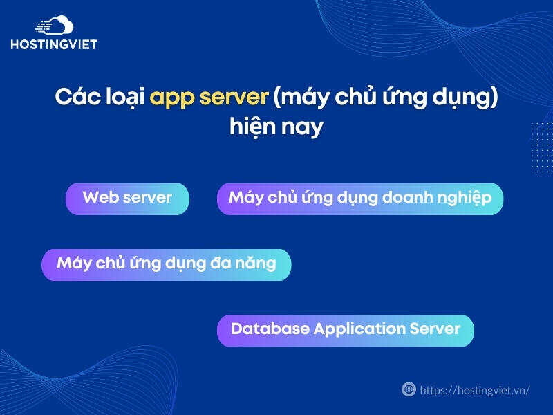 Các loại app server hiện nay