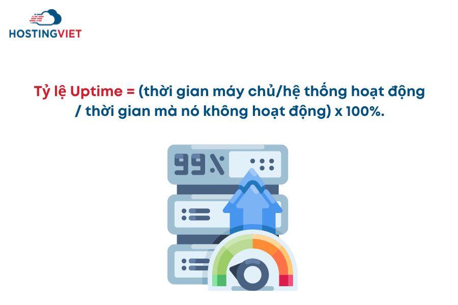 công thức tính uptime