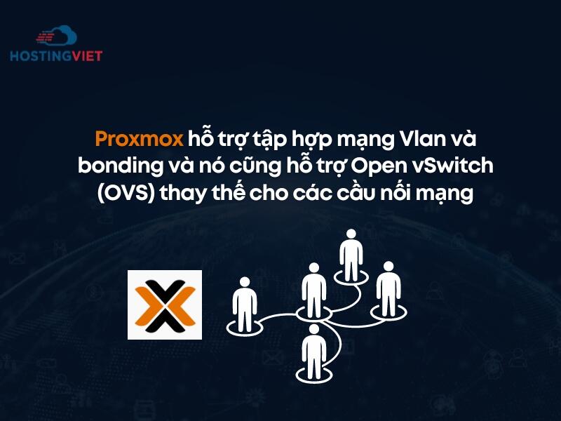 Proxmox hỗ trợ tập hợp mạng Vlan và bonding