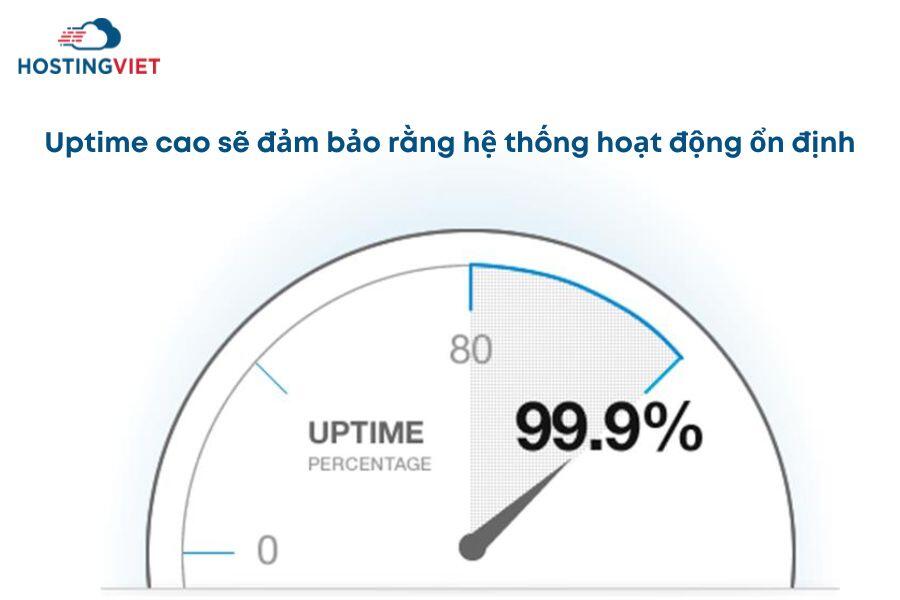 Uptime cao sẽ đảm bảo hệ thống hoạt động ổn định