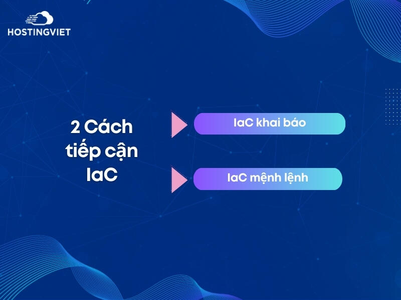 2 Cách tiếp cận IaC