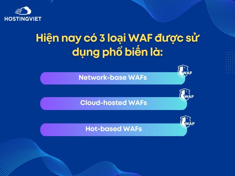 3 loại WAF hiện nay