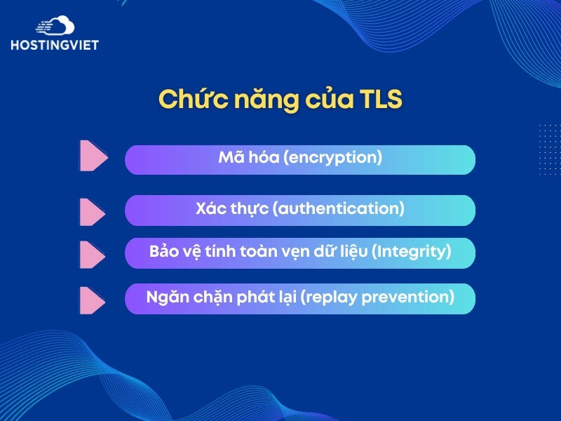 Chức năng của TLS