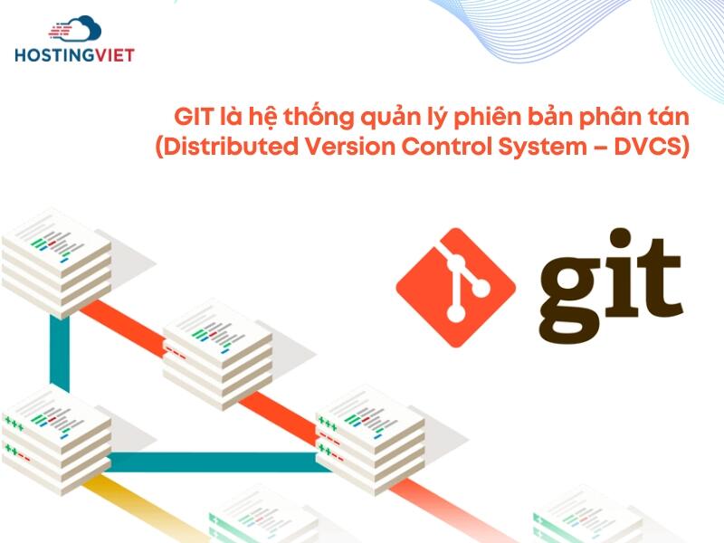 GIT là hệ thống quản lý phiên bản phân tán