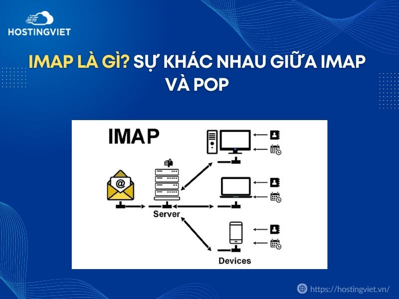 IMAP là gì