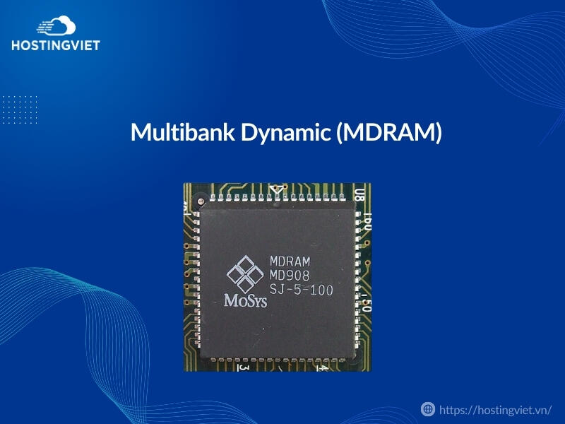 Multibank Dynamic (MDRAM)