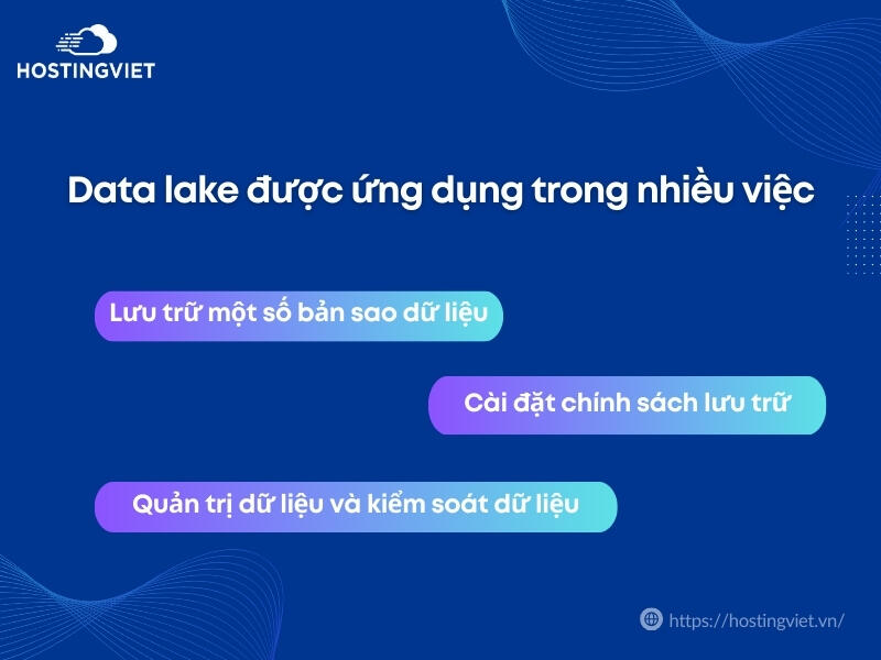 Ứng dụng của Data Lake