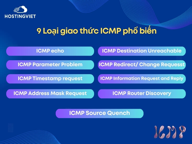 9 Loại giao thức ICMP phổ biến