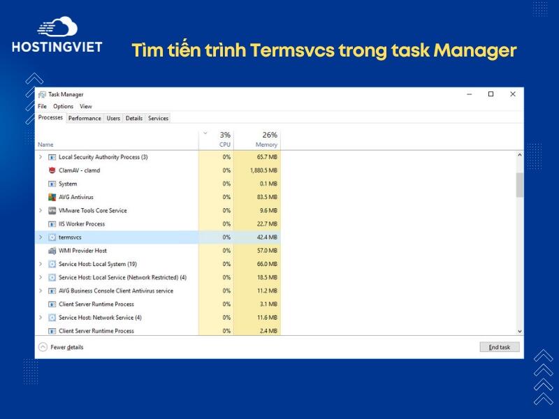 Tìm tiến trình Termsvcs trong task Manager