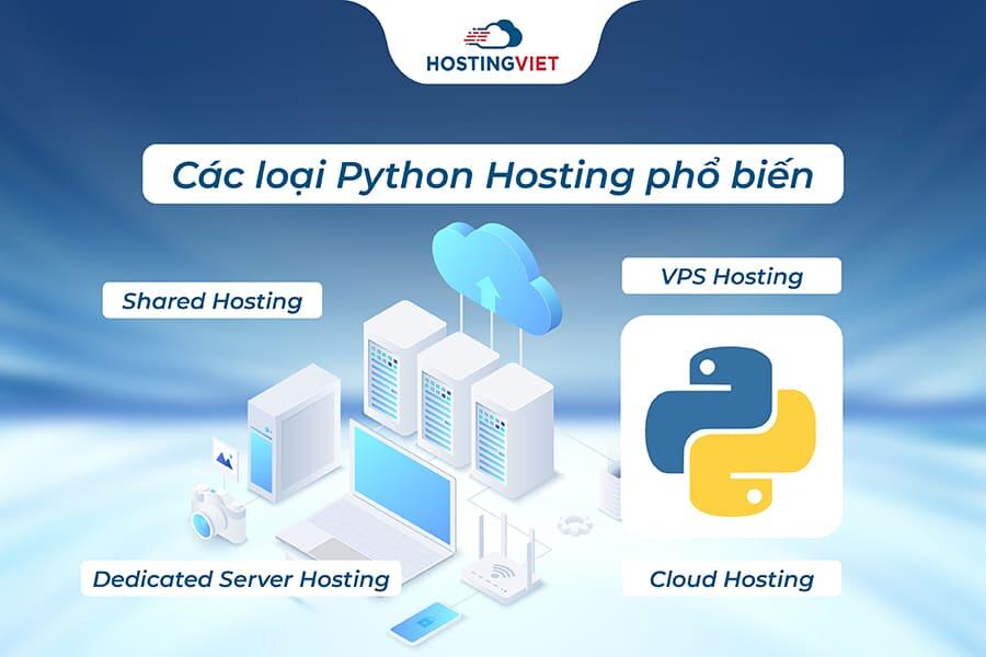 Các loại Python Hosting phổ biến