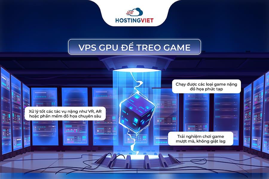 Trường hợp nên chọn vps gpu để treo game