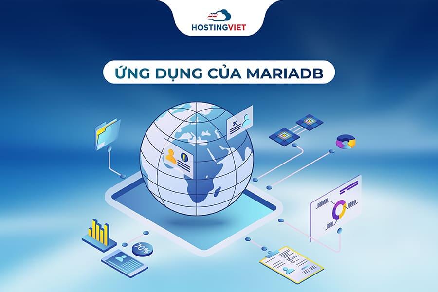 Các ứng dụng của MariaDB