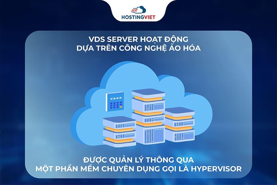 Cách thức hoạt động của VDS Server