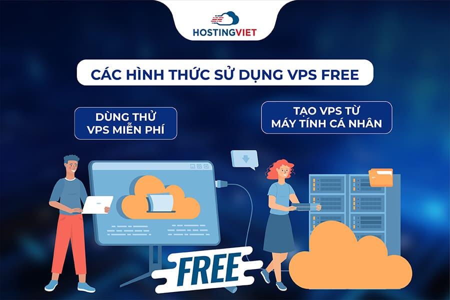Các hình thức sử dụng VPS Free