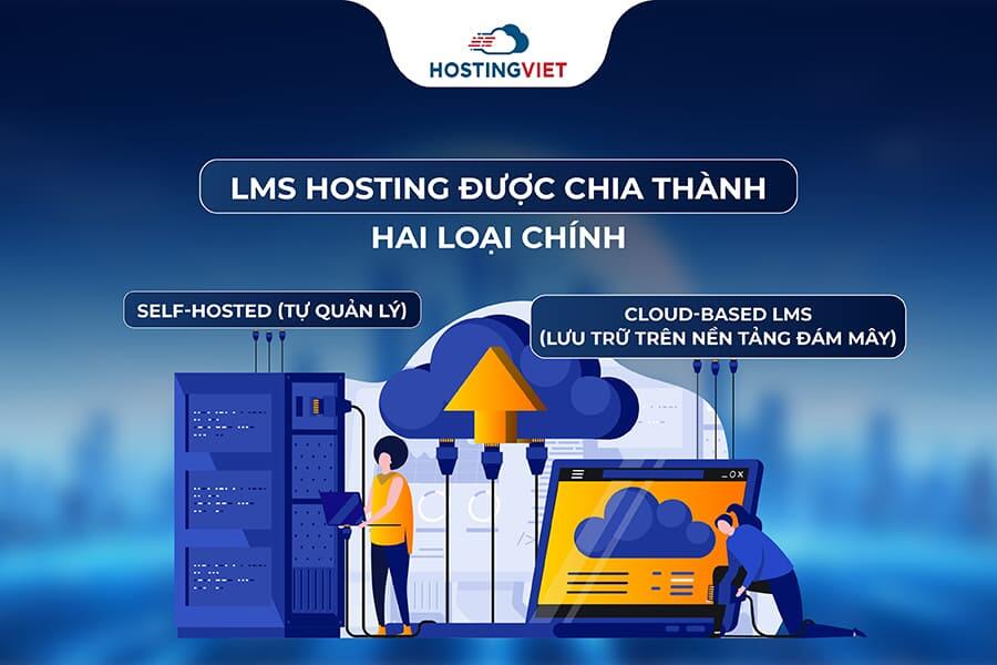 LMS Hosting được chia thành hai loại chính