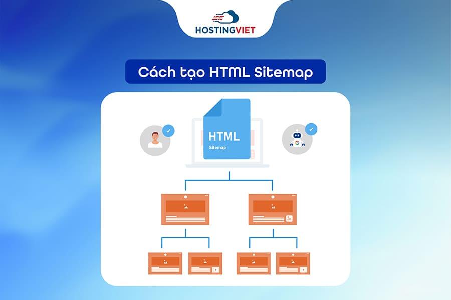 C&aacute;ch tạo HTML Sitemap