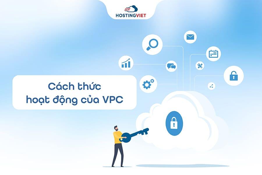 c&aacute;ch thức hoạt động của VPC