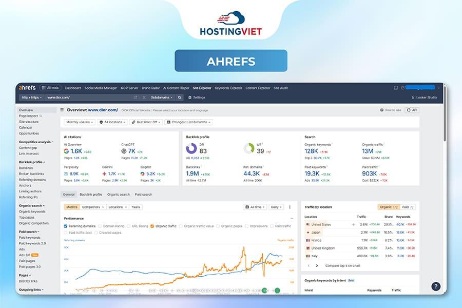 C&ocirc;ng cụ Ahrefs