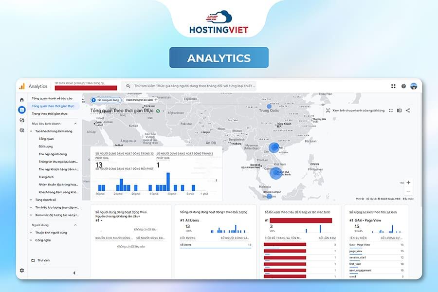 C&ocirc;ng cụ Google Analytics 4 (GA4)
