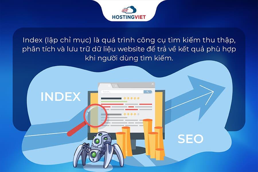 khái niệm index là gì khái niệm index là gì