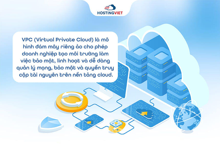 VPC l&agrave; g&igrave;