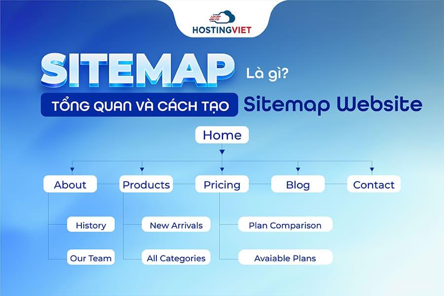 Sitemap l&agrave; g&igrave;