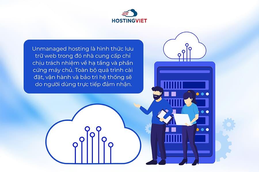 khái niệm Unmanaged hosting khái niệm Unmanaged hosting