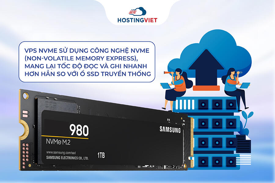 VPS Nvme có tốc độ đọc và ghi nhanh