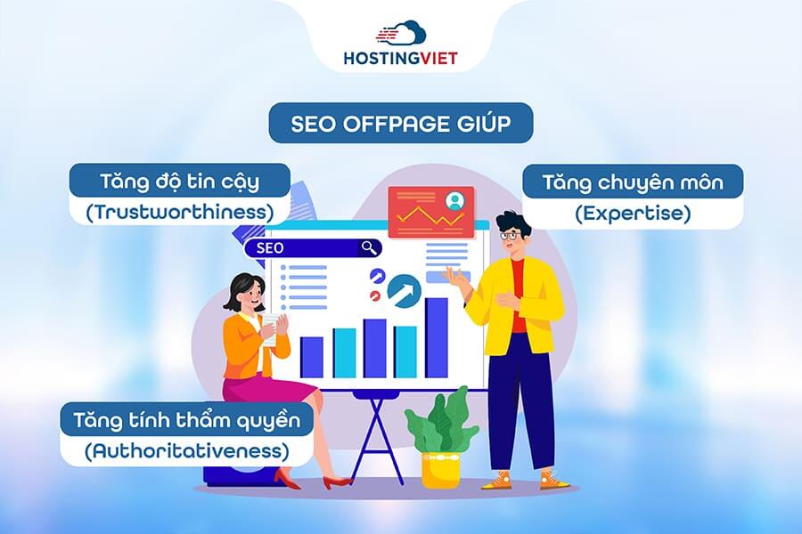 Vì sao SEO Offpage quan trọng?