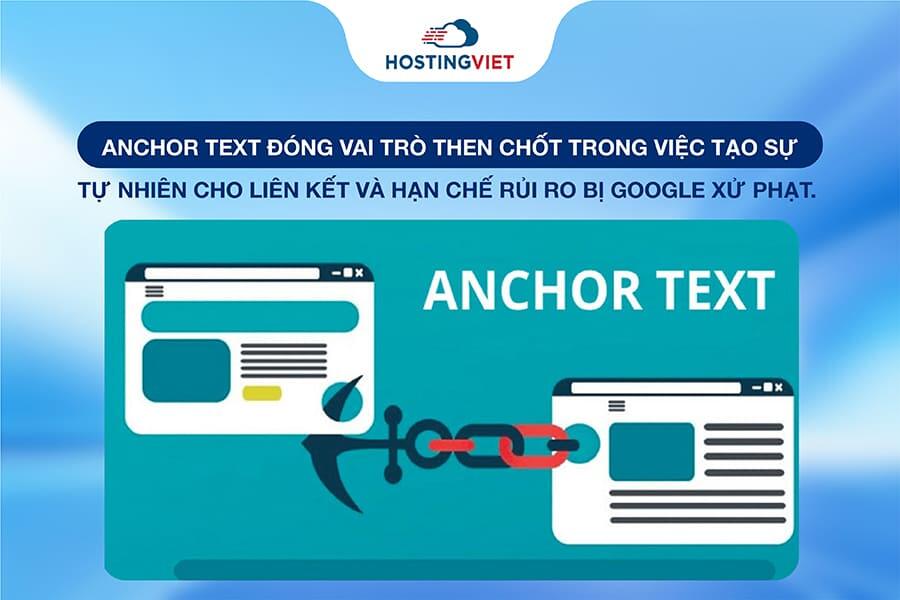 Anchor text trong hệ thống backlinks đa tầng Anchor text trong hệ thống backlinks đa tầng