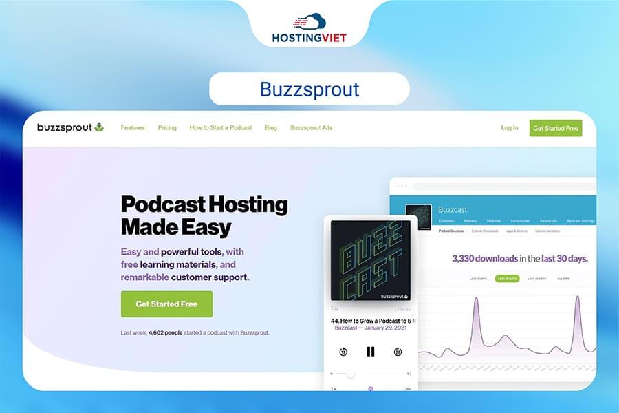 Đơn vị cung cấp podcast hosting - Buzzsprout