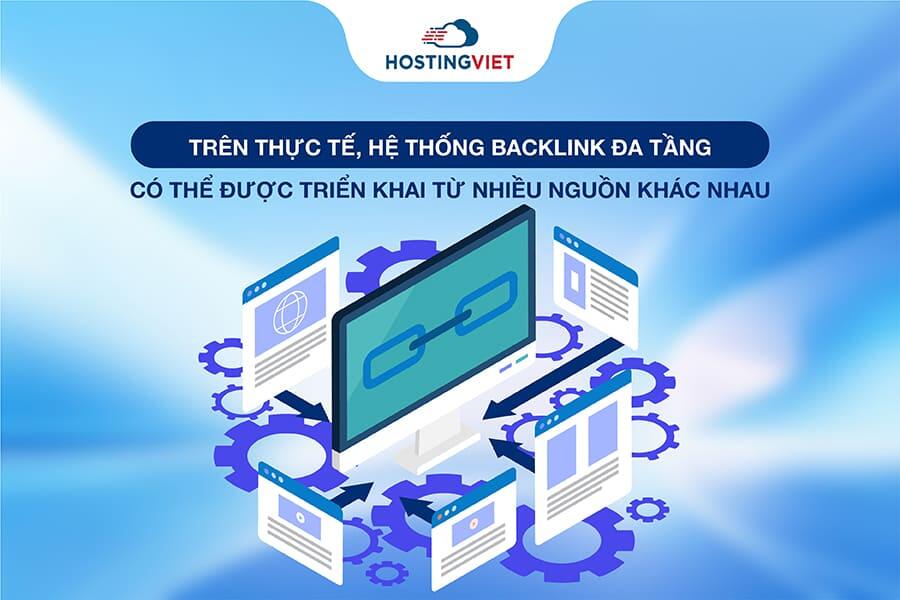 Hệ thống backlinks đa tầng được xây dựng từ đâu? Hệ thống backlinks đa tầng được xây dựng từ đâu?