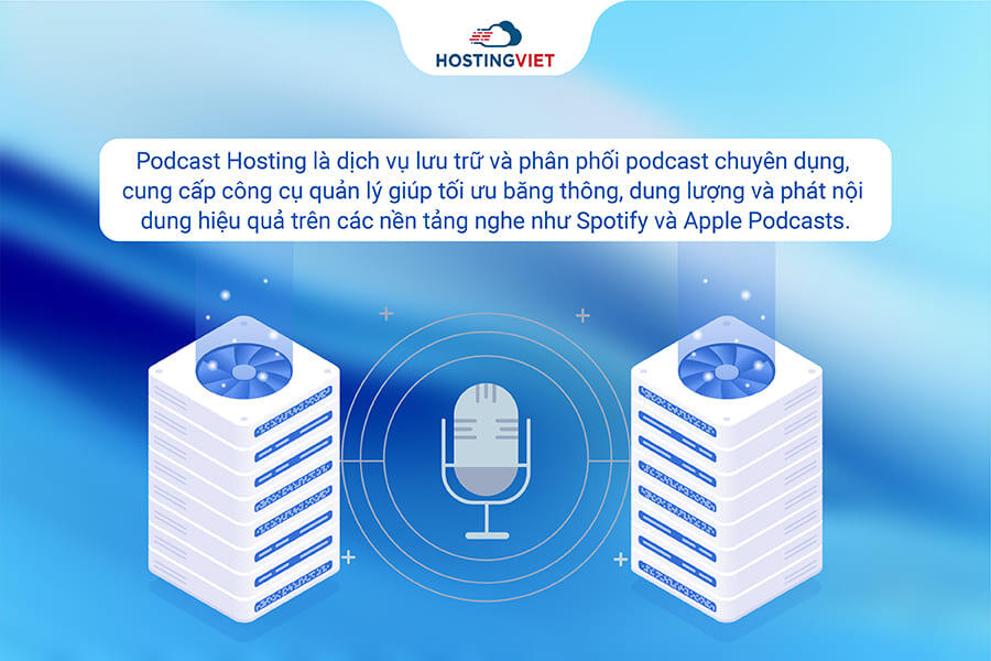 kh&aacute;i niệm Podcast hosting