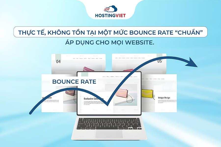 không tồn tại một mức Bounce Rate “chuẩn” không tồn tại một mức Bounce Rate “chuẩn”