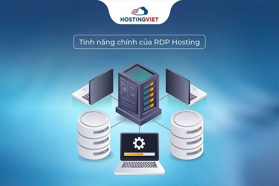 Tính năng của RDP Hosting Tính năng của RDP Hosting