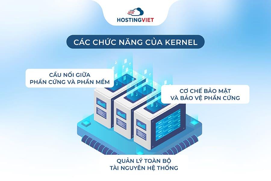 Các chức năng của Kernel Các chức năng của Kernel