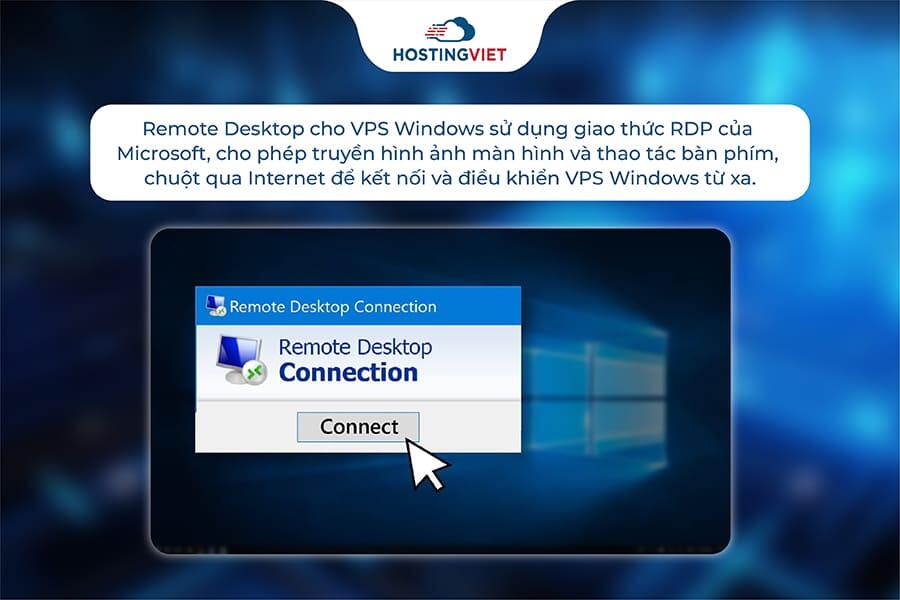 C&aacute;ch Remote Desktop hoạt động tr&ecirc;n VPS Windows