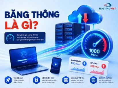Băng thông là gì? Cách tính và chọn băng thông phù hợp